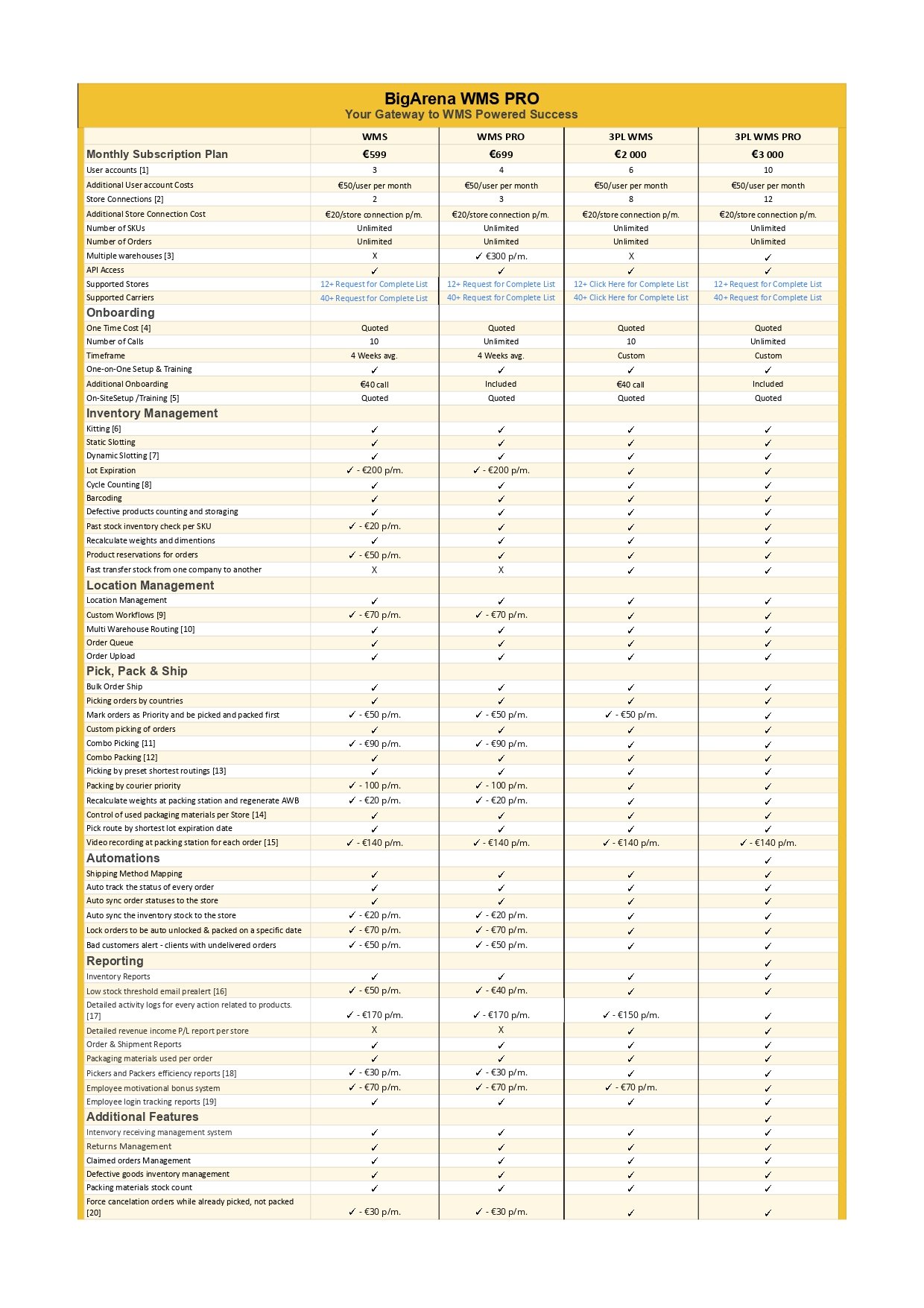 Compare plan 01