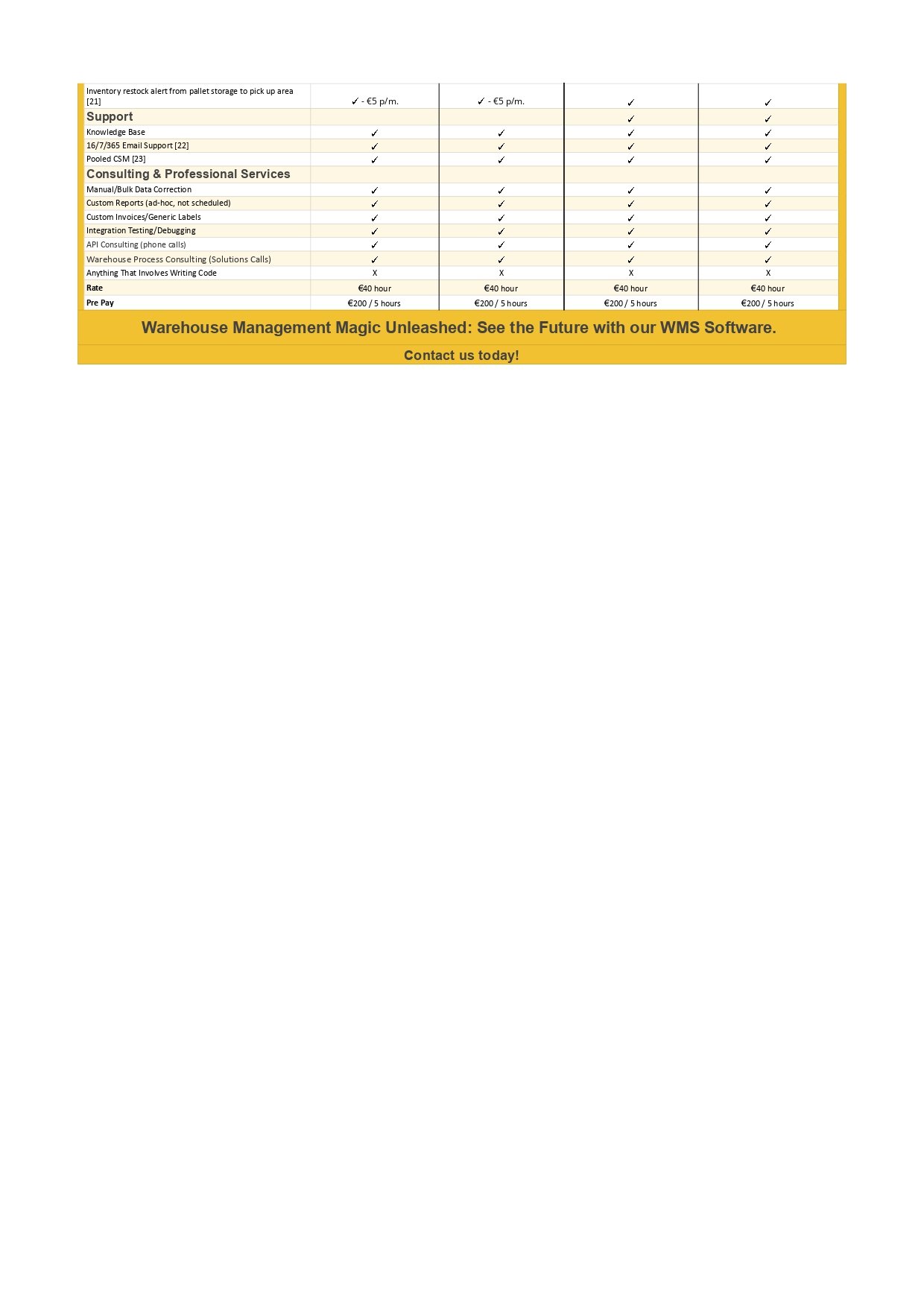 Compare plan 02
