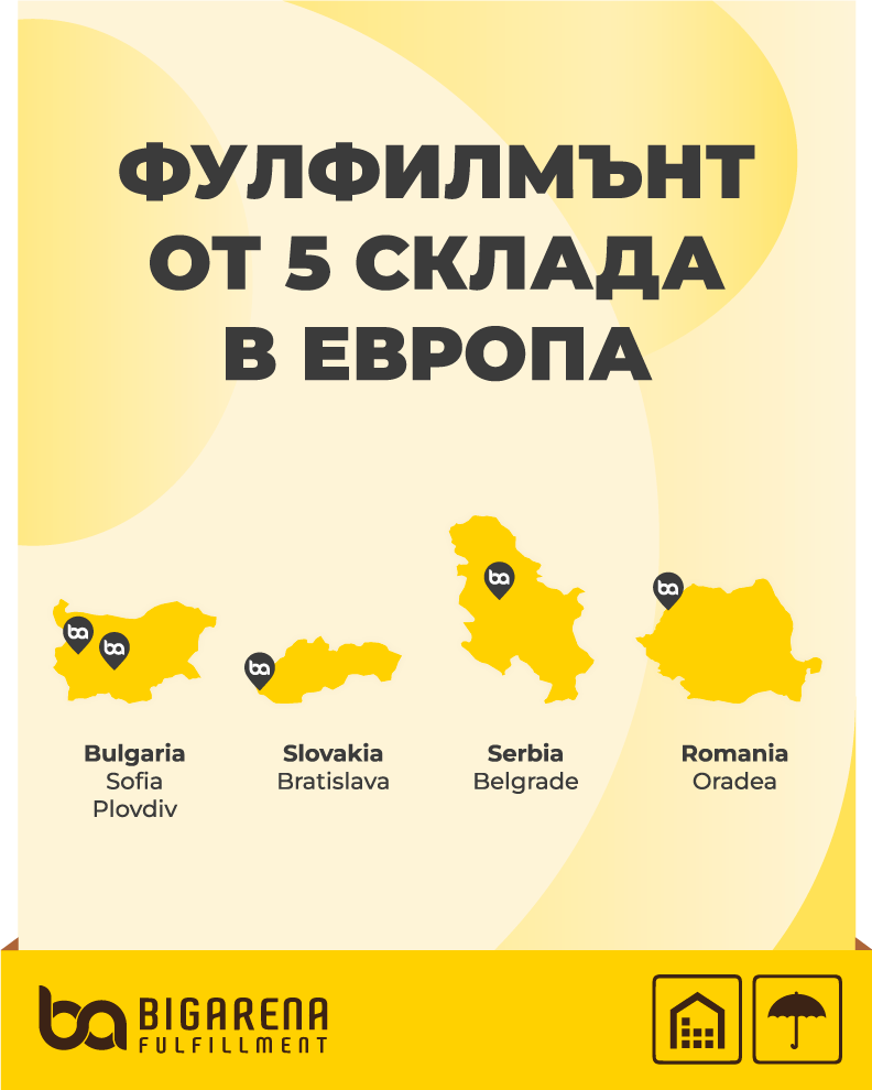 Пакетиране в същия ден