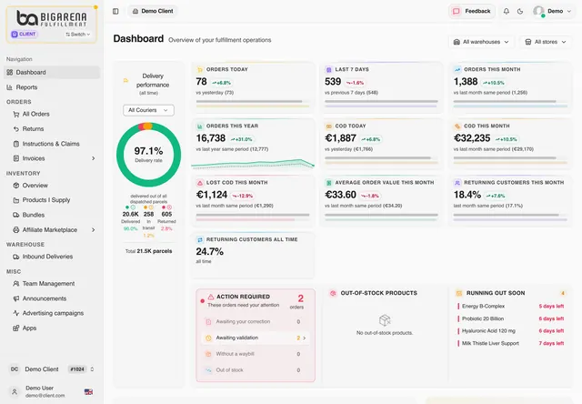Dashboard screen of the BigArena client panel