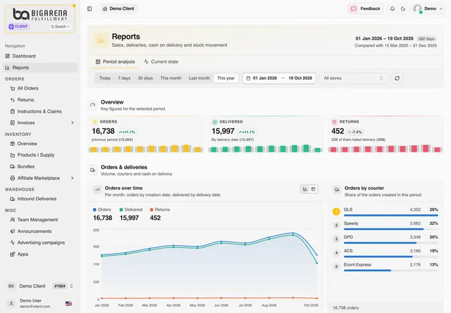 Reports screen of the BigArena client panel